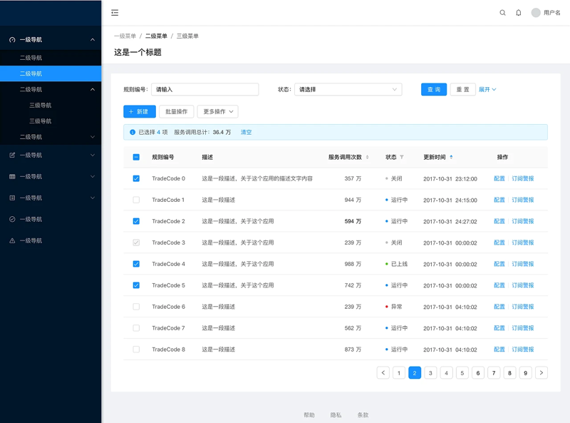 数字化转型中的后台管理系统开发趋势