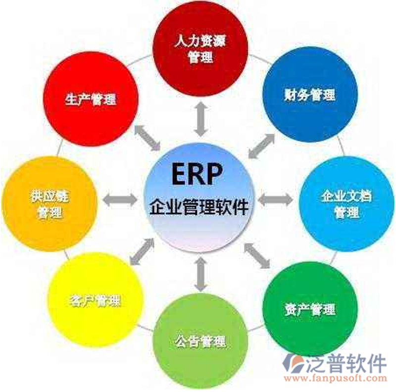 APP定制开发:开启数字时代的新篇章
